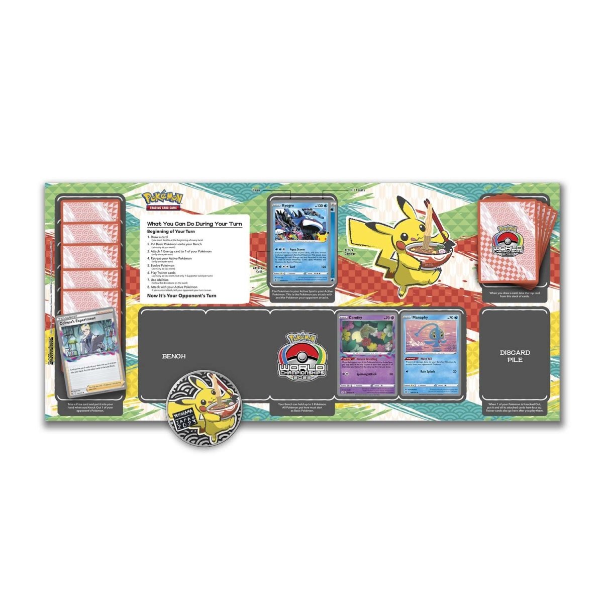 Pokemon - 2023 World Championships Deck (Shao Tong Yen, Lost Box Kyogre)